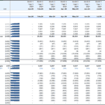 January 2024 financial statement showing revenue, costs, and gross margin breakdown.