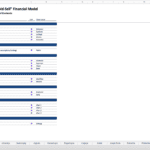 Table of Contents for a residential financial model listing inputs, outputs, and calculations.