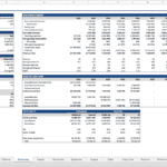 Investment summary template showcasing property, financing, and cash flow details in Excel.