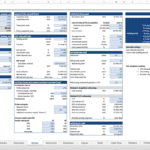 Excel template displaying inputs for apartments, parking lots, and financing assumptions.