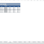 Sensitivity analysis table showing IRR and equity multiple by exit cap rate and holding period.
