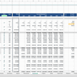 Financial model detailing operating and non-operating expenses with year-wise projections.