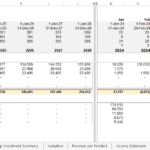 Cash flow statement layout showing monthly projections for operations and investments over five years.