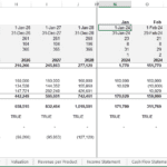 Excel balance sheet showing total liabilities, capital investments, and seasonal months.