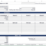 Excel template showing input fields for investment funding and loan details.