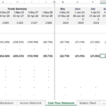 Excel cash flow statement template highlighting net cash flows and investment details.