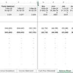 Balance sheet overview displaying monthly asset values and yearly summaries.