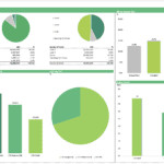 Financial metrics dashboard highlighting investment, cash flow, and payback period for carbon capture.