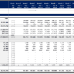 Monthly revenue and expense analysis for property investment model in Excel.