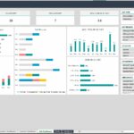 Employee Exit Dashboard Summary | eFinancialModels Overview of employee exits, including voluntary/involuntary types and average tenure insights.