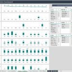 Employee Retention Dashboard Metrics Overview | eFinancialModels Employee retention dashboard showing hires, exits, and turnover rates by month.