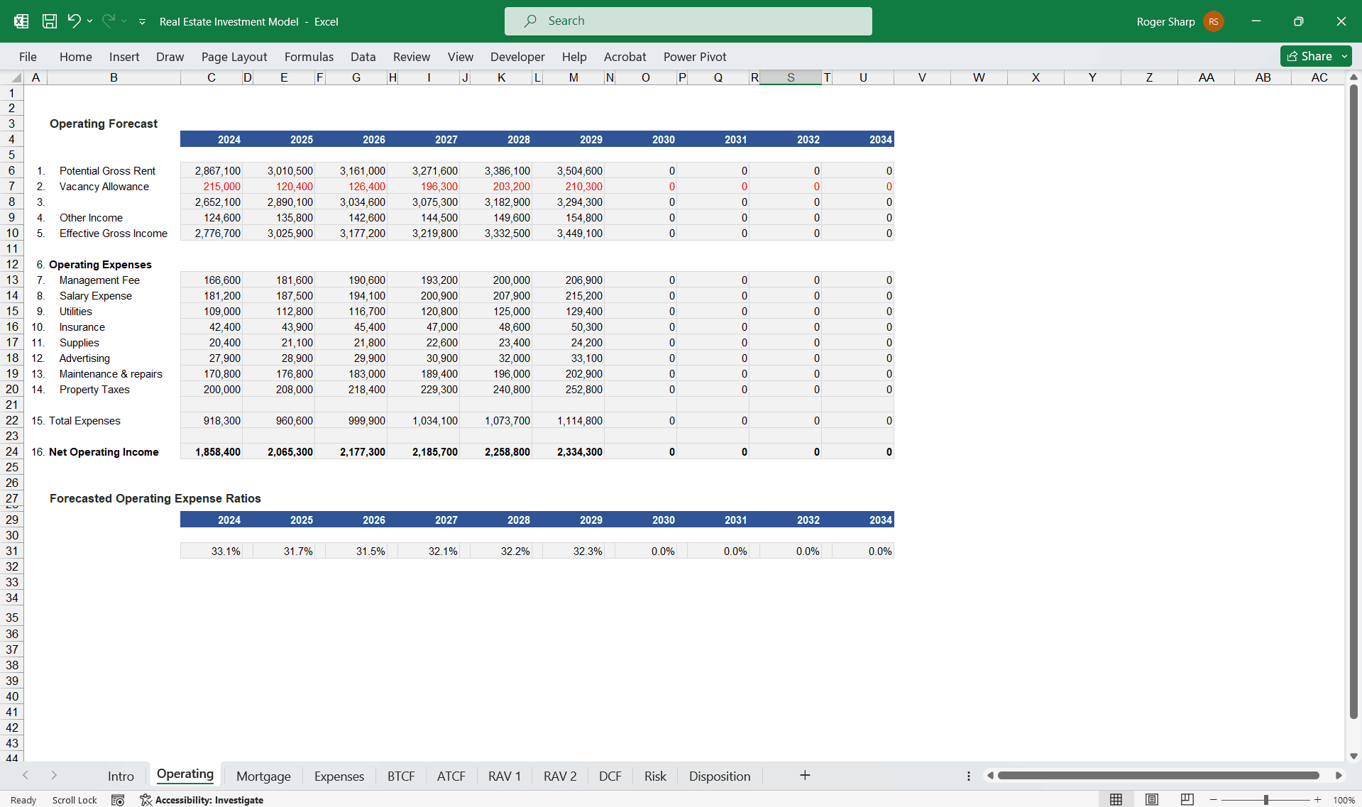 Multiple Real Estate Properties Investment Model | eFinancialModels