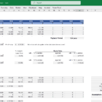 Real Estate Investment Model with Sensitivity Analysis | eFinancialModels Real estate investment Excel model showing payback period and sensitivity analysis variables.
