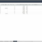 Employee database showing salary, workload, and commission details for financial analysis.