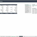 Payroll data table showing employee salaries, bonuses, and total payroll amounts.