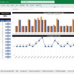 Bookkeeping Agency Service Performance Metrics | eFinancialModels Graph comparing actual and planned months for bookkeeping services with performance metrics.