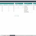 Manufacturing Production Data and Analysis | eFinancialModels Screenshot of an Excel sheet showing product cycle times, worker requirements, defect costs, shift schedules, failure causes, and line costs.