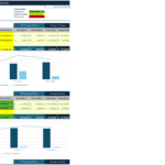 M&A Integration Scorecard Overview | eFinancialModels M&A Integration Scorecard showing financial and operational synergy statuses.