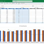 Bookkeeping Agency Financial Model Overview | eFinancialModels Service income and KPI performance chart for bookkeeping agency financial analysis.