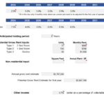 Real Estate Rental Income Forecast | eFinancialModels Chart displaying projected rent increases and vacancy rates for a real estate rental income analysis.