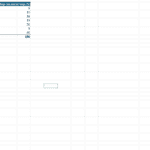 Project Stage Fee Allocation Breakdown | eFinancialModels Fee allocation percentages for construction project stages.