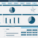 M&A Project Dashboard Overview | eFinancialModels M&A project dashboard displaying financial synergies and project status metrics.