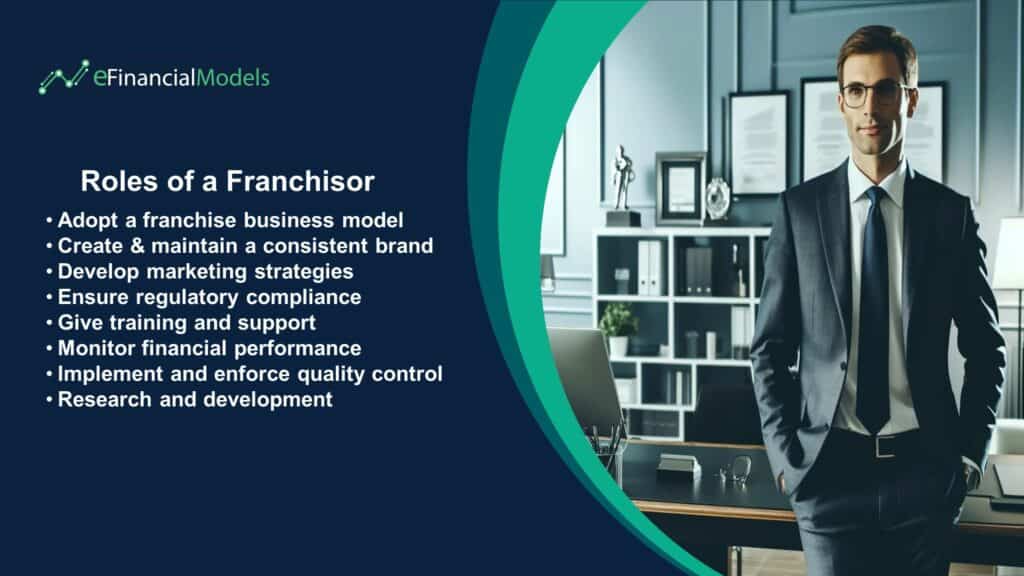2 - Roles of a Franchisor