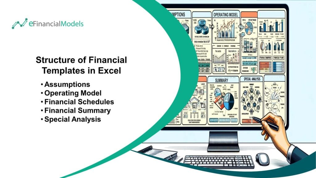 2 - Structure of Financial Templates in Excel