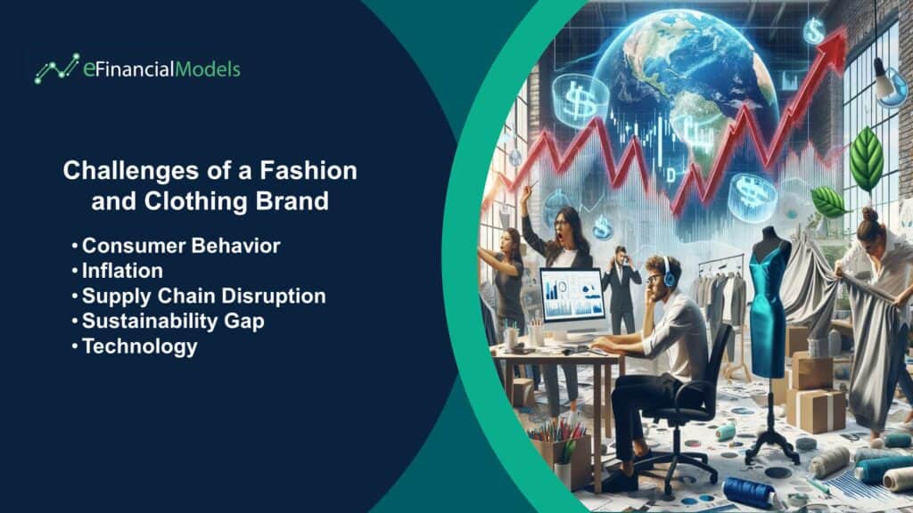 3 - Challenges of a Clothing and Fashion Brand