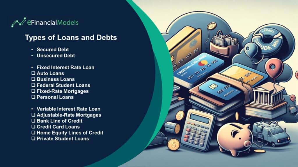 3 - Types of Loans and Debts
