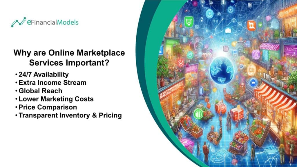 3 - Why are Online Marketplace Services Important