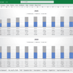 Monthly gross profit and revenue projections for app development, 2025-2026