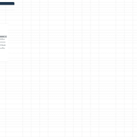 CEO Dashboard KPI Excel Template | eFinancialModels