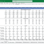 2023 Sales Summary for Bookkeeping Agency Finance Model | eFinancialModels Financial model displaying 2023 sales and marketing metrics for a bookkeeping agency.