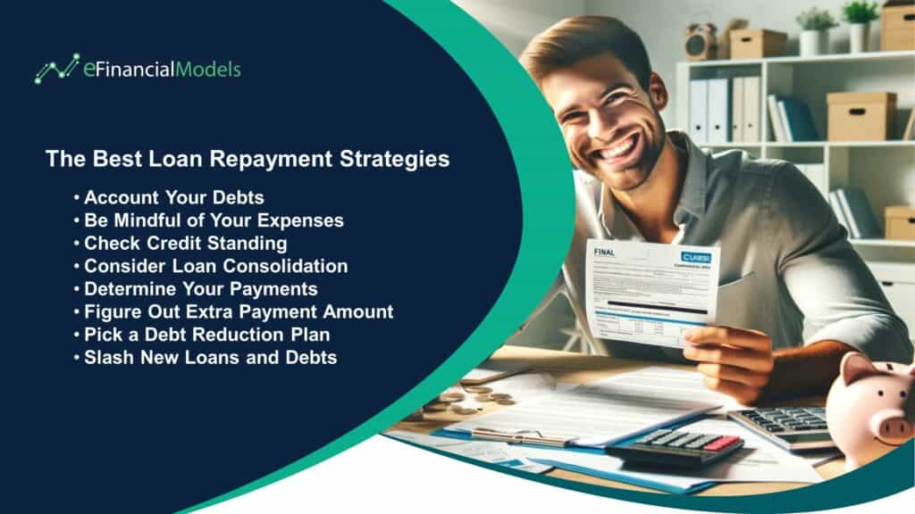 4 - The Best Loan Repayment Strategies