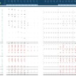 ABC Fund Financial Projection Income Statement | eFinancialModels Income statement for ABC Fund showing financial projections and expense details.