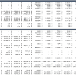 Cash Flow Statement and Financing Calculations Overview | eFinancialModels Cash flow statement detailing operational cash flow and financing metrics.