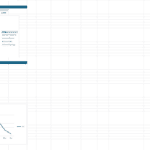 Freight Expenses and Tonnage Overview | eFinancialModels Bar chart of freight expenses with a table listing monthly tonnage data.