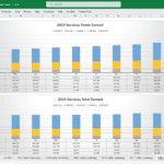 Monthly Service Earnings Comparison for 2023 and 2024 | eFinancialModels Monthly earnings chart for five services in 2023 and 2024, showing revenue trends.