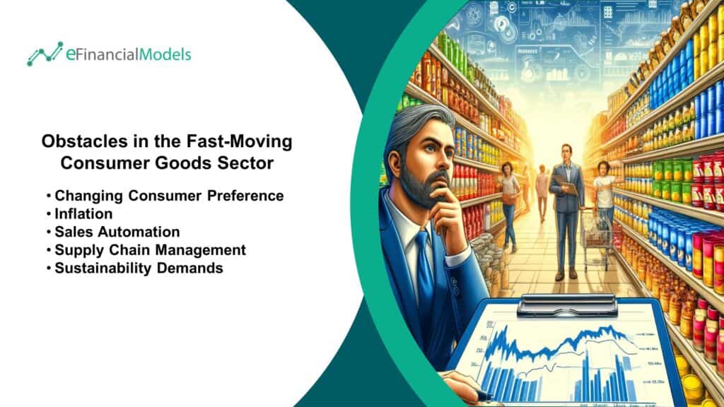 Obstacles in the Fast-Moving Consumer Goods Sector