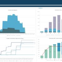Private Equity Fund Financial Model Template | eFinancialModels