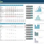 Fund Financial Projection Dashboard Overview | eFinancialModels Financial dashboard highlighting income, balance sheet, and key investment metrics.