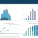 Financial Dashboard for Fund Performance Analysis | eFinancialModels Fund performance dashboard showing assets, returns, and investment income metrics.