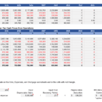 Projected After-Tax Cash Flows and Tax Calculations | eFinancialModels Table showing tax calculations and projected after-tax cash flows for a real estate project.