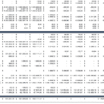 Comprehensive Cash Flow and Financing Calculation Table | eFinancialModels Detailed cash flow and financing calculations including EBITDA and interest expenses.
