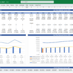 Cash Flow Statement and Analysis for Bookkeeping Agency | eFinancialModels Detailed cash flow statement and chart showing annual performance and monthly trends for 2023.