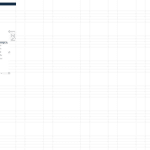 Sales Distribution by Product | eFinancialModels Pie chart showing product sales distribution: Chair, Coffee, Desk, Pillow, Printer, and Tea percentages.