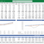 Bookkeeping Agency Financial Model Overview | eFinancialModels Financial model showing income statement and balance sheet for a bookkeeping agency's 5-year forecast.