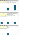 Employee Evaluation Framework: Metrics by Category | eFinancialModels Diagram showing assessment criteria for employee development, rewards, and decision-making in an organization.