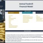 Contents list for the Animal Feedmill Financial Model, detailing reports and performance sections.
